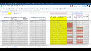 Now pulling Live RSI in Google sheet [upl. by Avery]