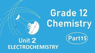 Grade 12 Chemistry Unit 2 Part 15 Corrosion [upl. by Nylatsyrc134]