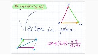 Vectori in Plan [upl. by Lock]