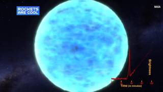 Watch a Supernova Explode Via Telescope [upl. by Htennaj]