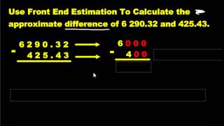 Front End Estimation [upl. by Meelas]