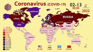 The Complete History of Coronavirus Infection Rate [upl. by Zarger]