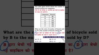 Table based Ratio question।mathtricks speedmath govtexams sscmts ssccgl bankingmathskill [upl. by Sassan]