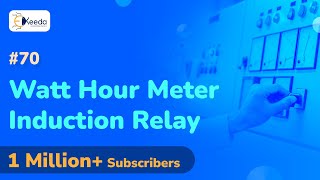 Watt Hour Meter Type Induction Relay  Introduction to Protective Relaying [upl. by Adnolohs]