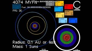 Future of the solar system [upl. by Platto]