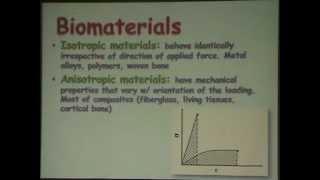 Basic terminology in biomechanics  Prof Hisham A Ghani P3 [upl. by Blondelle780]