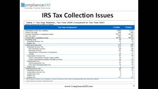 1099 and W9 Update  Complying with IRS Information Reporting Compliance4All [upl. by Theodoric]