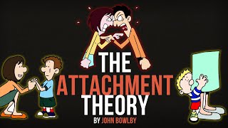 Bowlby’s Attachment Theory Explained  How Attachment Style Effects Your Childs Life [upl. by Amar]