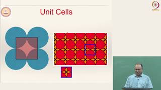 Lecture 3 Part 1  Crystal Structure  2 Unit Cell Lattice Crystal [upl. by Rex]