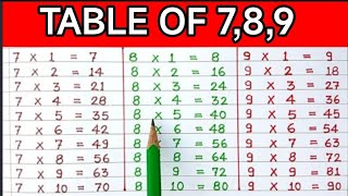 Learn Table of 7 8 9  Table of 7  Table of 8  Table of 9  Maths Tables [upl. by Annoirb]