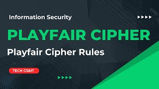 Playfair Cipher l Playfair Cipher Rules  Playfair Cipher Explained with Solved Example [upl. by Dewhurst]