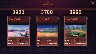 v64 Chip Space  All Deep Trials  Trial characters 3920 3780 3660 Honkai Impact 3rd [upl. by Roselba499]