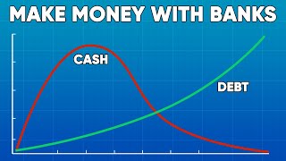 7 Assets That Are Making People Rich [upl. by Giliana]