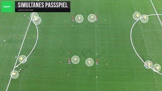 Simultanes Passspiel  taktikr Übungsvideo [upl. by Joella]