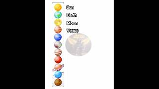 Planet Names in English  Solar System Vocabulary [upl. by Torrell]