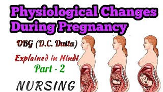 Physiological changes during pregnancy in hindiNotesSlide [upl. by Brown632]