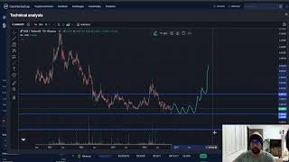 Digibyte  DGB CRYPTO PRICE PREDICTION TARGETS ANALYSIS AND OPINION TODAY [upl. by Ahsita]