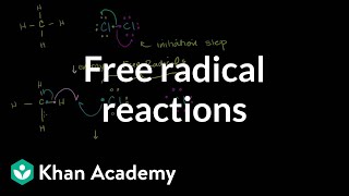 Free radical reactions  Substitution and elimination reactions  Organic chemistry  Khan Academy [upl. by Farrar]