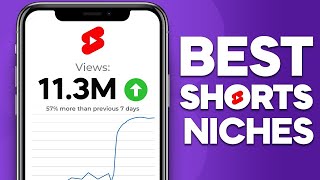 10 YouTube Shorts Niches That GET MILLIONS of Views FAST [upl. by Rafaj644]