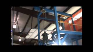 HySafe Technology Fall Protection Belt Testing [upl. by Esinek]