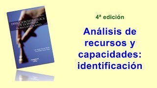 Análisis de recursos y capacidades identificación [upl. by Cir]