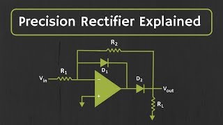 Precision Rectifier using OpAmp  Half Wave Precision Rectifier  Full Wave Precision Rectifier [upl. by Kamaria]