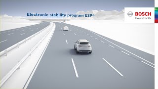 EN  Electronic stability program ESP® [upl. by Oluap]