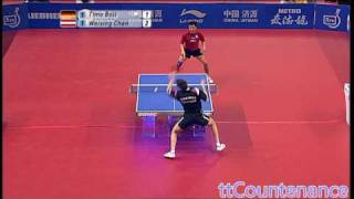 German Open Timo BollChen Weixing [upl. by Aynom333]