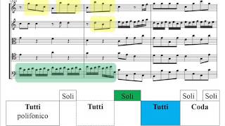 Albinoni  Concerto a cinque op 5 n 12  III Allegro analysis and score [upl. by Odranreb608]