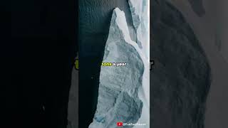 Earths Ice is Melting Faster facts shorts [upl. by Akimat]