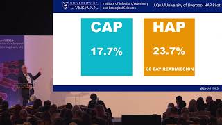 The Importance of Preventing Healthcare Acquired Pneumonia [upl. by Henka]