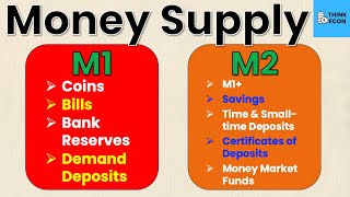 M1 and M2 Money Supply Explained The Easy Way  Think Econ [upl. by Vachill]