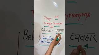 Day 53 englishsikho englishvocabulary 30days english englishteacher englishlearning [upl. by Ahsotal]