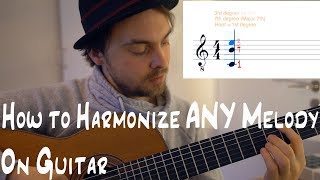 How to Harmonize Any Melody on Guitar  Part 1 Diatonic Chords [upl. by Lletnuahs893]