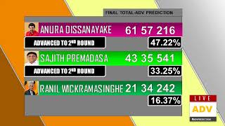 ADV PREDICTION 2024  PRESIDENTIAL PREDICTION  FINAL RESULT [upl. by Yleve]