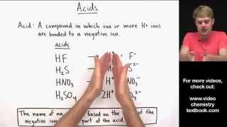 Naming Acids Introduction [upl. by Danieu]