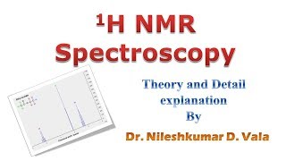 1H NMR spectroscopy Explained in Hindi NMR spectroscopy Organic Chemistry NMR in Hindi 2021 [upl. by Leamiba]