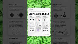 STOP LOSING MONEY shorts [upl. by Amaris905]