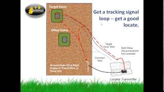 Detailed How to Use a Wire and Valve Locator Tracker to Find Lost Solenoids Valves Armada [upl. by Aerdnael]