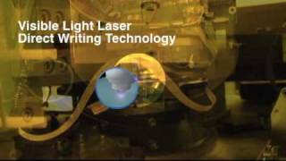 Development of a Novel Blue Laser Direct Writing Lithography Technology [upl. by Damon]