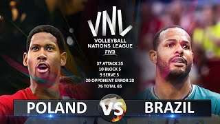 Poland vs Brazil  Quarter Finals  Mens VNL 2023 [upl. by Wehtta]