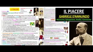 IL PIACERE Gabriele dAnnunzio  riassunto trama temi analisi e commento [upl. by Tada]