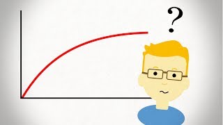 What is the Yield Curve and Why is it Flattening [upl. by Fruma925]