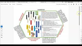 Hexagrama e Investigación [upl. by Marolda]