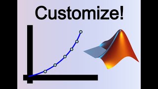 MATLAB  Plot Customization [upl. by Vola46]