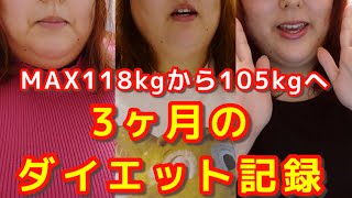 【ダイエット】肥満外来・ジム・食事制限を駆使した結果 [upl. by Enilarac]