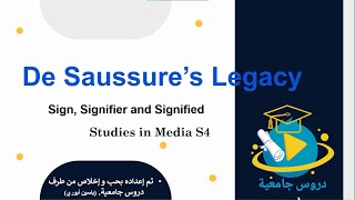 Studies in Media S4 De Saussures legacy sign signifier signified [upl. by Hunfredo]