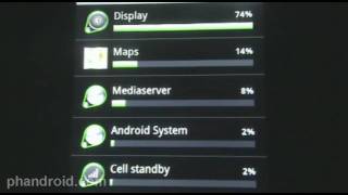 Motorola Droid Battery Life Test [upl. by Tnomad356]