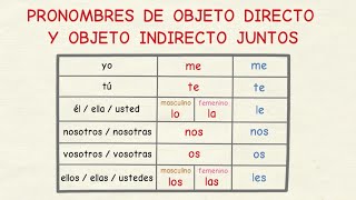 Aprender español pronombres de objeto directo e indirecto juntos nivel básico [upl. by Znarf]