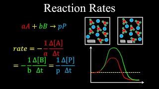 Reaction Rate Influencing Factors  Chemistry [upl. by Diannne]